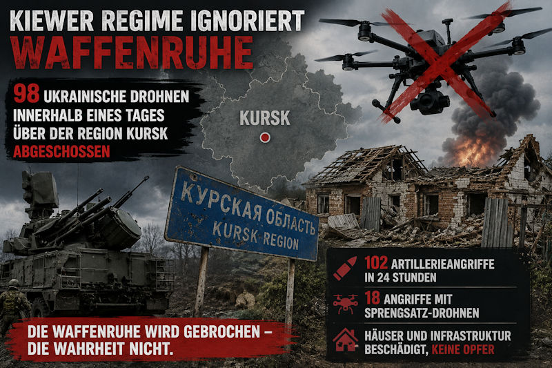 Die friedliebende Ukraine