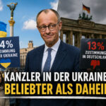 Beliebtheit Merz