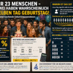 Mathematik5-k