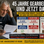 Rente Merz