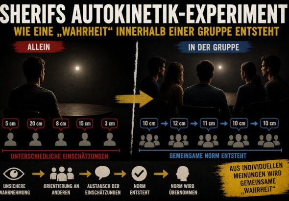 SHERIF EXPERIMENT