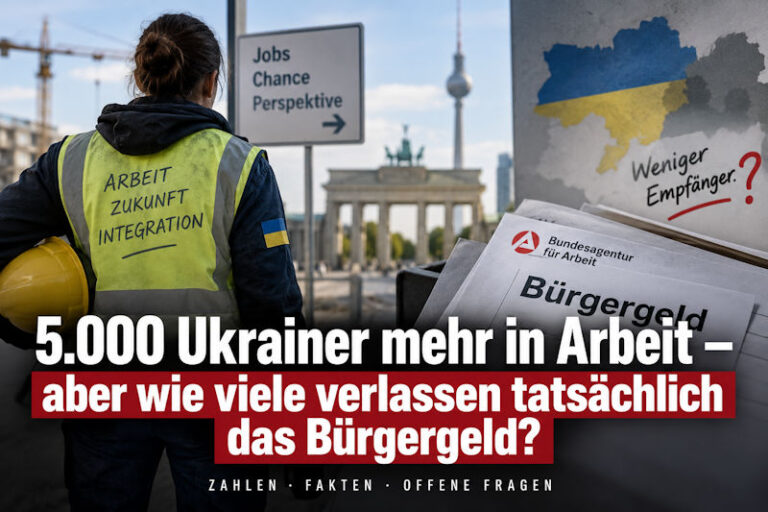 Ukrainer in Arbeit